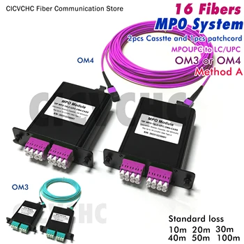 16 סיבים MPO/UPC-LC-מערכת-שיטה א-Multimode OM3, OM4-10m כדי 50 מטר